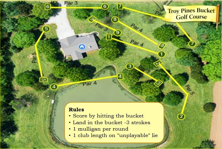 Troy Pines Course Map